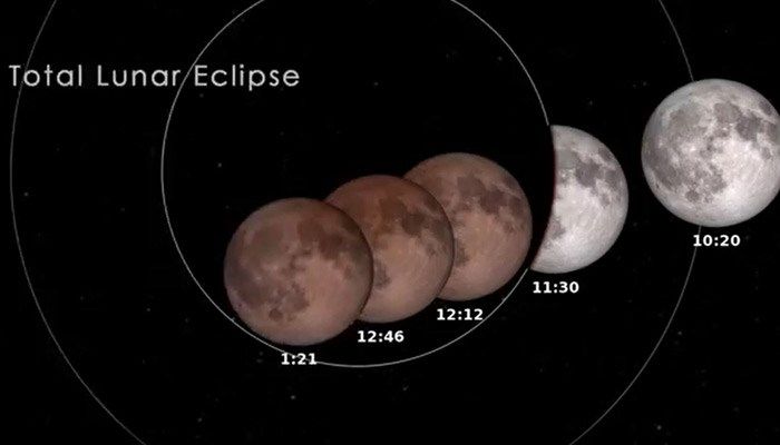 The eclipse will last less than 2 hours, NASA says.